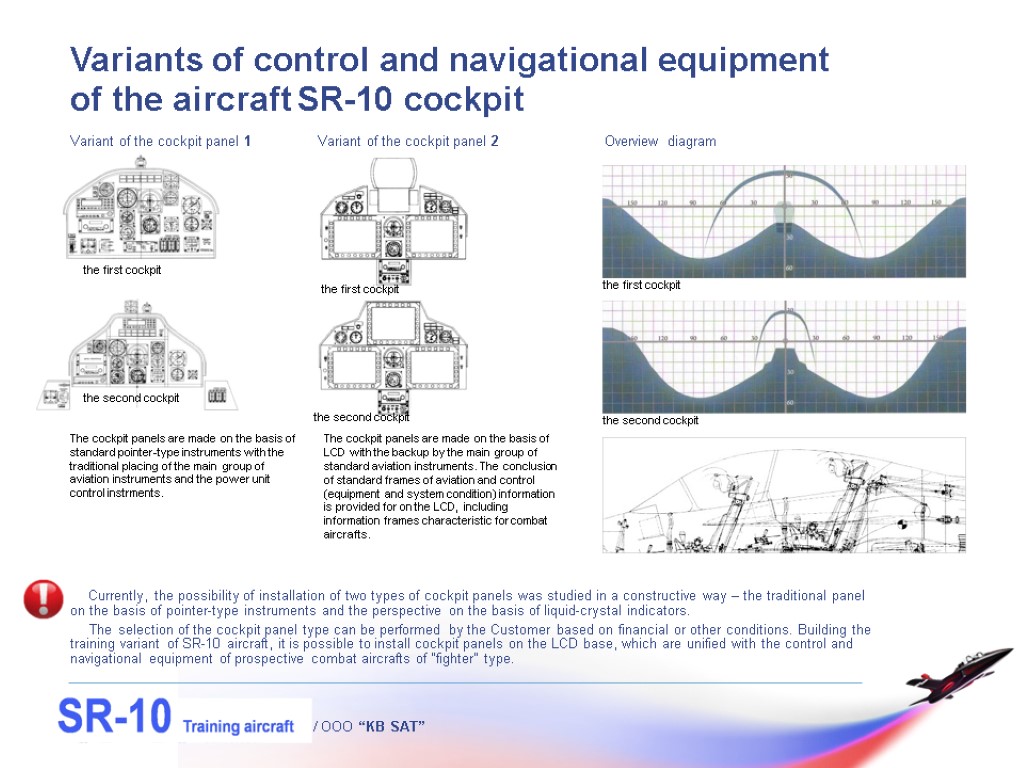 / OOO “KB SAT” Variants of control and navigational equipment of the aircraft SR-10